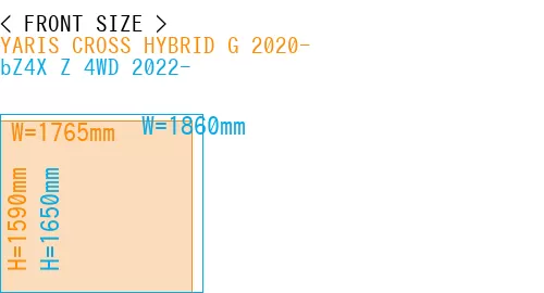 #YARIS CROSS HYBRID G 2020- + bZ4X Z 4WD 2022-